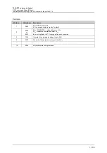 Preview for 189 page of IFM Ecomat 300 AC1355 Supplementary Device Manual