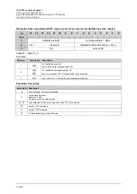 Preview for 194 page of IFM Ecomat 300 AC1355 Supplementary Device Manual