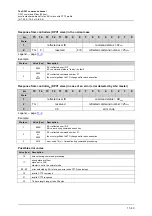 Preview for 197 page of IFM Ecomat 300 AC1355 Supplementary Device Manual