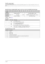 Preview for 206 page of IFM Ecomat 300 AC1355 Supplementary Device Manual