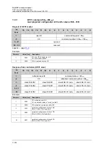 Предварительный просмотр 218 страницы IFM Ecomat 300 AC1355 Supplementary Device Manual