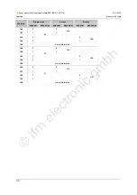 Preview for 30 page of IFM Ecomat 300 AC1375 Device Manual