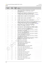 Предварительный просмотр 36 страницы IFM Ecomat 300 AC1375 Device Manual