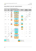 Preview for 38 page of IFM Ecomat 300 AC1375 Device Manual