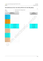 Preview for 43 page of IFM Ecomat 300 AC1375 Device Manual