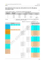 Предварительный просмотр 49 страницы IFM Ecomat 300 AC1375 Device Manual