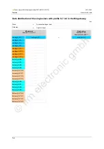 Preview for 56 page of IFM Ecomat 300 AC1375 Device Manual