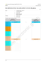 Preview for 74 page of IFM Ecomat 300 AC1375 Device Manual