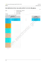 Предварительный просмотр 78 страницы IFM Ecomat 300 AC1375 Device Manual