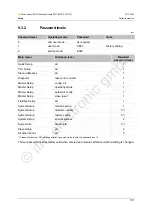 Preview for 137 page of IFM Ecomat 300 AC1375 Device Manual