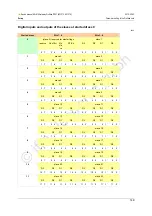 Preview for 149 page of IFM Ecomat 300 AC1375 Device Manual