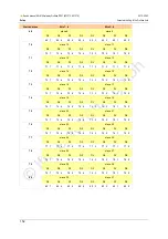 Preview for 152 page of IFM Ecomat 300 AC1375 Device Manual