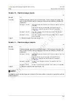 Предварительный просмотр 167 страницы IFM Ecomat 300 AC1375 Device Manual