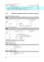 Предварительный просмотр 212 страницы IFM Ecomat 300 AC1375 Device Manual