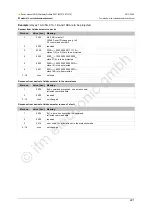 Предварительный просмотр 221 страницы IFM Ecomat 300 AC1375 Device Manual