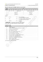 Предварительный просмотр 225 страницы IFM Ecomat 300 AC1375 Device Manual