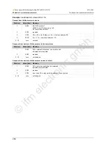 Предварительный просмотр 226 страницы IFM Ecomat 300 AC1375 Device Manual