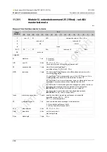 Предварительный просмотр 242 страницы IFM Ecomat 300 AC1375 Device Manual