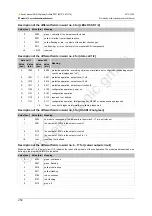 Preview for 250 page of IFM Ecomat 300 AC1375 Device Manual