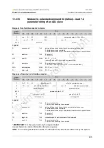 Preview for 255 page of IFM Ecomat 300 AC1375 Device Manual