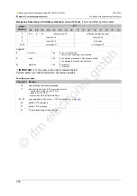 Предварительный просмотр 266 страницы IFM Ecomat 300 AC1375 Device Manual