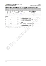 Предварительный просмотр 272 страницы IFM Ecomat 300 AC1375 Device Manual