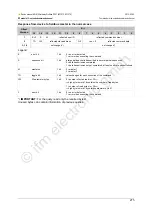 Preview for 275 page of IFM Ecomat 300 AC1375 Device Manual