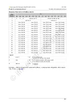 Preview for 301 page of IFM Ecomat 300 AC1375 Device Manual