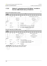 Preview for 302 page of IFM Ecomat 300 AC1375 Device Manual