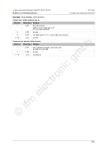 Preview for 305 page of IFM Ecomat 300 AC1375 Device Manual