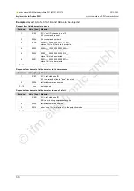 Preview for 330 page of IFM Ecomat 300 AC1375 Device Manual