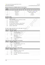 Preview for 338 page of IFM Ecomat 300 AC1375 Device Manual