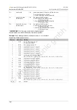 Предварительный просмотр 342 страницы IFM Ecomat 300 AC1375 Device Manual