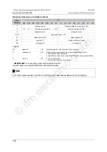 Preview for 358 page of IFM Ecomat 300 AC1375 Device Manual