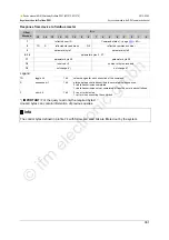 Предварительный просмотр 361 страницы IFM Ecomat 300 AC1375 Device Manual