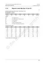 Preview for 405 page of IFM Ecomat 300 AC1375 Device Manual