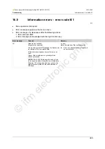 Preview for 489 page of IFM Ecomat 300 AC1375 Device Manual