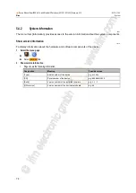 Preview for 74 page of IFM Ecomat 300 AC1421 Device Manual