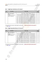 Preview for 186 page of IFM Ecomat 300 AC1421 Device Manual