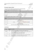 Preview for 248 page of IFM Ecomat 300 AC1421 Device Manual