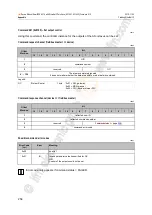 Preview for 256 page of IFM Ecomat 300 AC1421 Device Manual