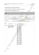 Preview for 260 page of IFM Ecomat 300 AC1421 Device Manual