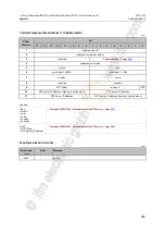 Preview for 263 page of IFM Ecomat 300 AC1421 Device Manual