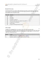 Preview for 273 page of IFM Ecomat 300 AC1421 Device Manual