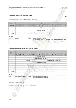 Preview for 292 page of IFM Ecomat 300 AC1421 Device Manual