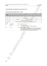 Preview for 296 page of IFM Ecomat 300 AC1421 Device Manual