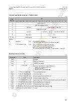 Preview for 307 page of IFM Ecomat 300 AC1421 Device Manual