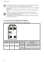 Preview for 24 page of IFM ECOMAT 300 AL1000 Device Manual