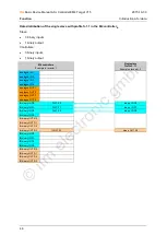 Предварительный просмотр 46 страницы IFM Ecomat 300 AS-i Series Basic Device Manual