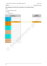 Preview for 52 page of IFM Ecomat 300 AS-i Series Basic Device Manual